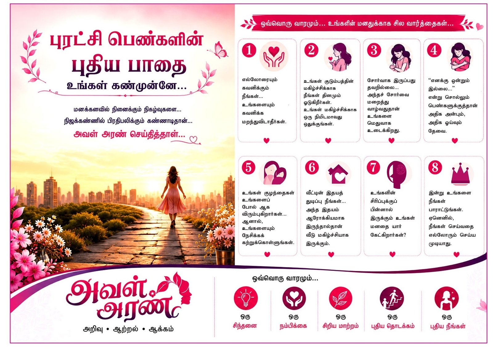 புரட்சிப்பெண்களின் புதிய பாதை